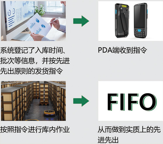 UG����(�й���)�ٷ���վ